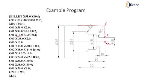 cnc machines programming|cnc programming examples with drawing.